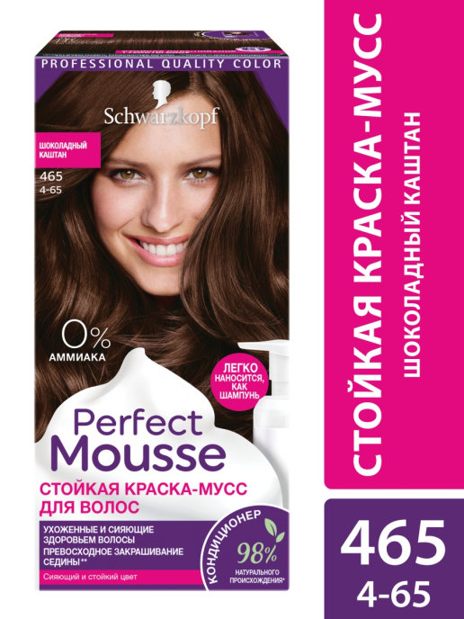 Краска для волос Schwarzkopf Professional